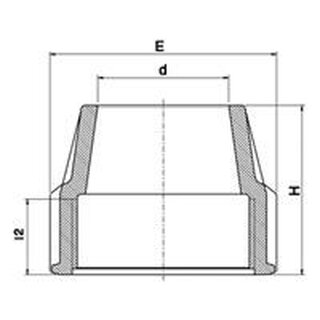 berwurfmutter fr Serie 18